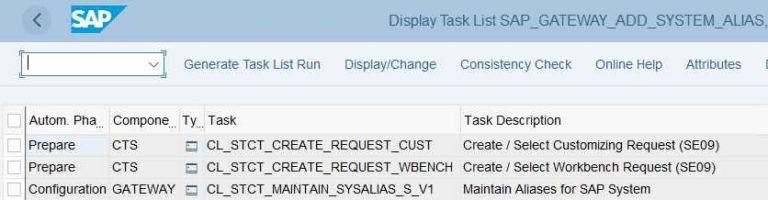 SAP Fiori Landscape Initial Configuration For Fiori Administrators ...