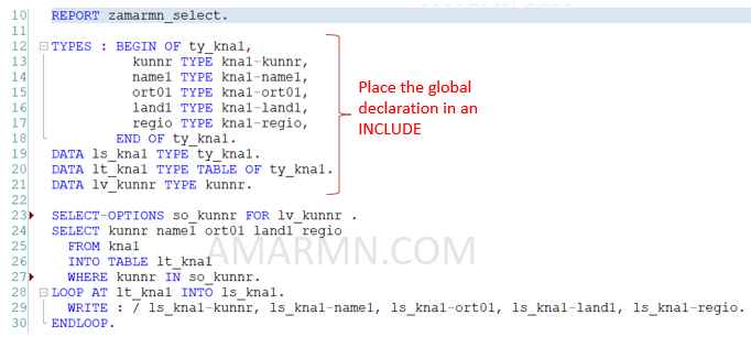 ABAP Modularization Technique Include Programs Amarmn